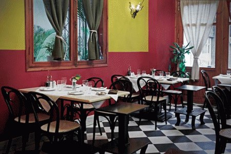 Restaurants & Cafés 