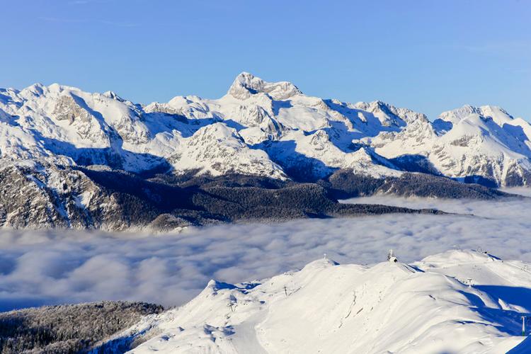 Ski Pass